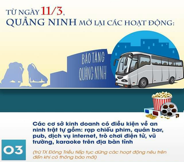 Từ 11/3, Quảng Ninh mở lại hoạt động du lịch và tuyến xe khách liên tỉnh